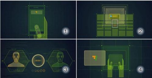 云栖大会人脸识别技术亮眼 中邮速递易刷脸取