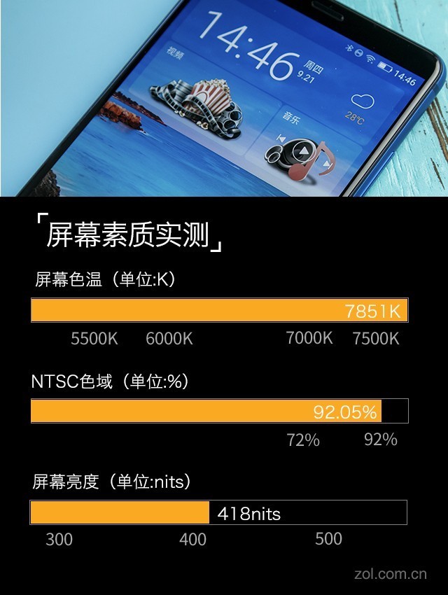 金立M7评测：全面屏加持安全双芯片 
