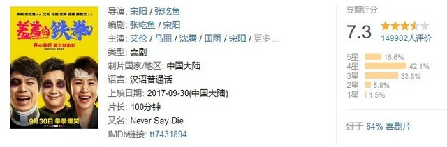 秀念，你好像死得其所：《羞羞的铁拳》终破15亿 