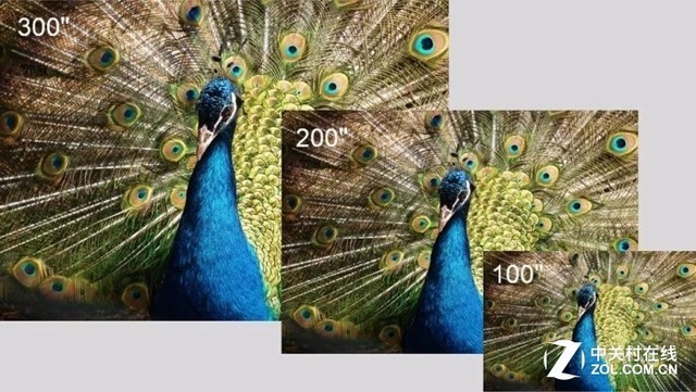 ALPD成为核心 解析3LCD激光教育投影机 