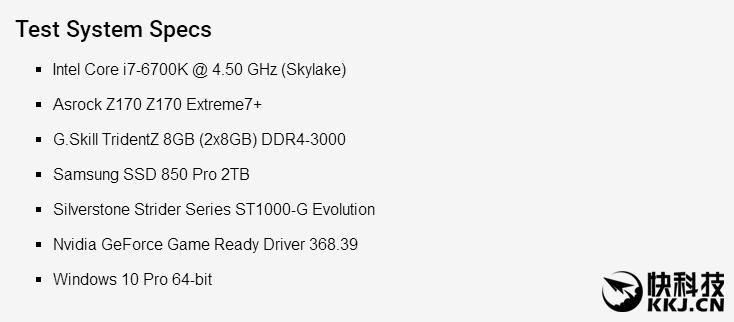 NVIDIA GTX 480/580/780/980/1080性能大PK：7年快了7倍