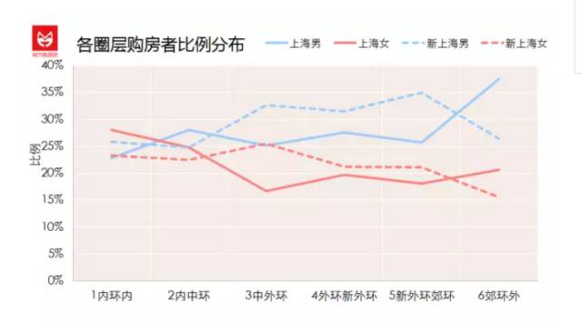 湖北外省人口_湖北地图(3)