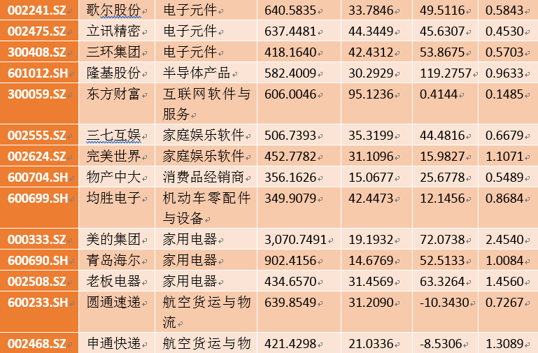 70年代美国经济总量_美国70年代服装(3)