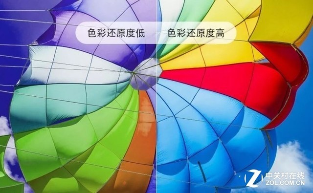 ALPD成为核心 解析3LCD激光教育投影机 