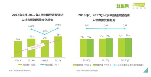 广东经济实力总量连续多少年居首位(2)