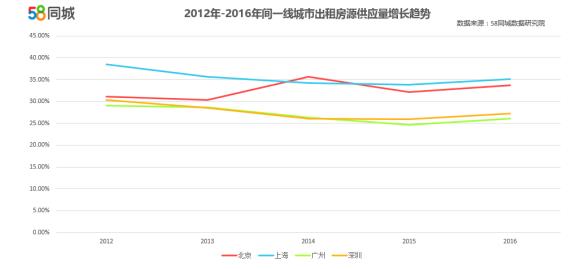 国家崛起 人口上限_国家崛起之爱国战争人口城市修改器下载 v1.0单人模式版(3)