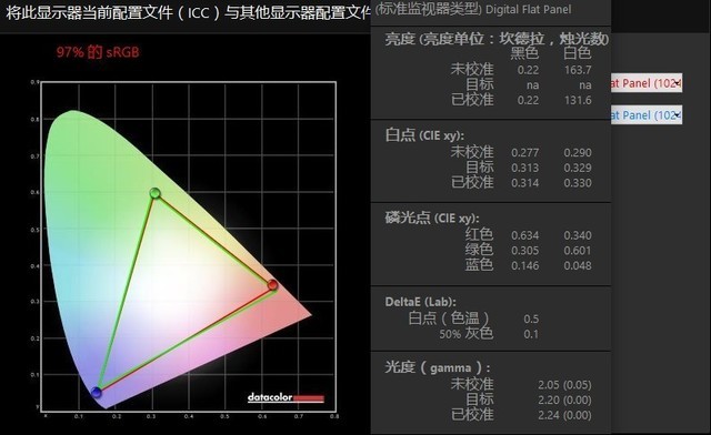 超低价轻薄本的黑马 中柏EZbook 3 Pro评测 