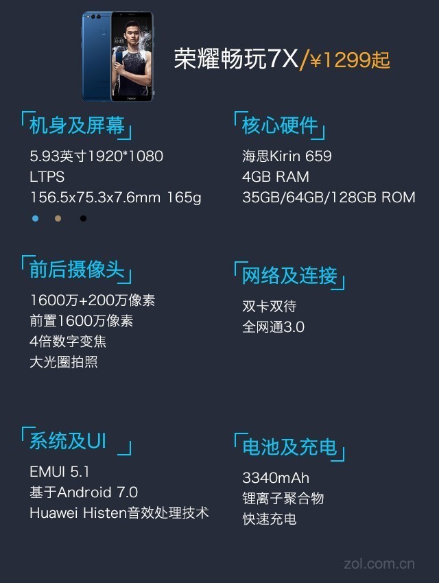 荣耀7X上手：千元拦不住稳健 全屏实力 