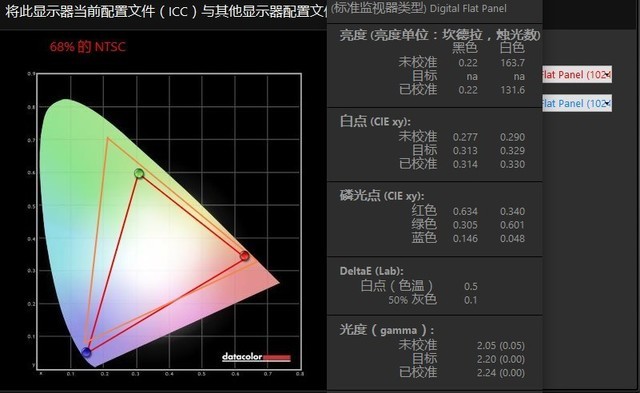 超低价轻薄本的黑马 中柏EZbook 3 Pro评测 