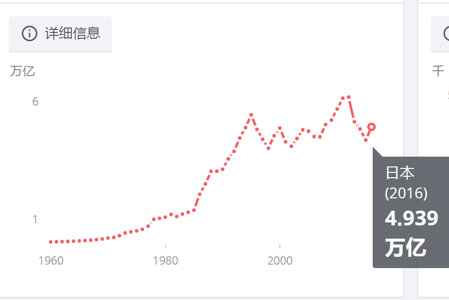 2017日本多少人口_日本人眼中的2017年最佳车型竟然不是日系车,而是一辆12月刚