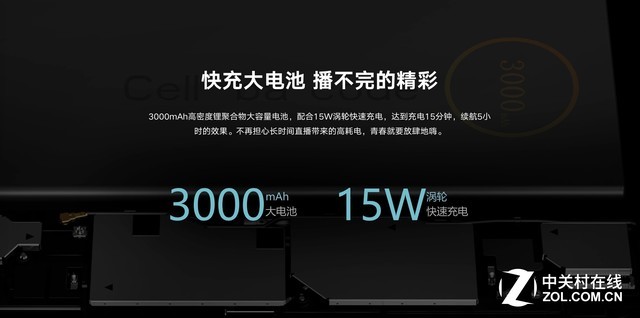 前后1600W像素 这个moto青柚有点“甜”  