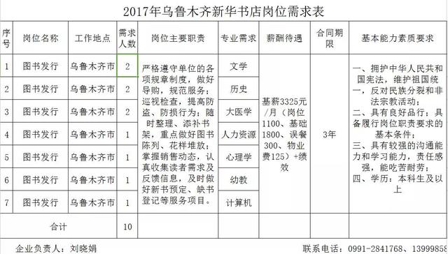 人口信息资源库_云南日报网(2)