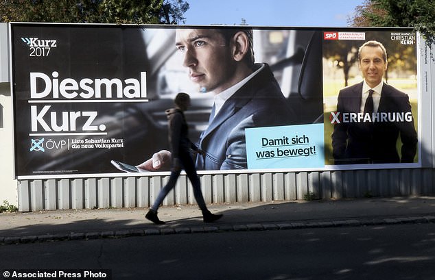 Austria Election