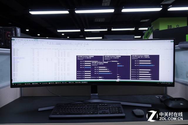 编辑部的日常:用两万块的显示器办公