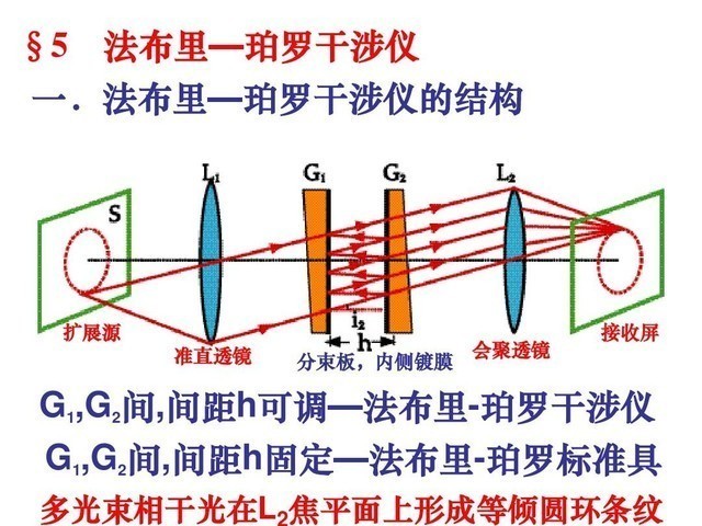 爱因斯坦最后拼图 LIGO获得诺贝尔奖 