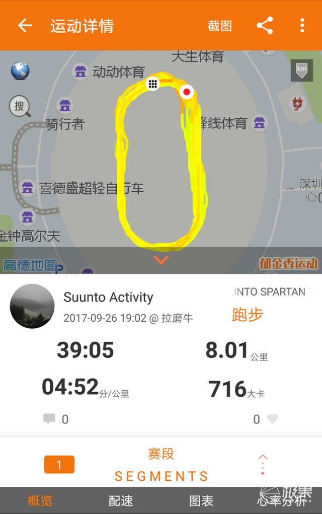 最强运动腕表的强强对决，颂拓两个旗舰款到底谁更强？