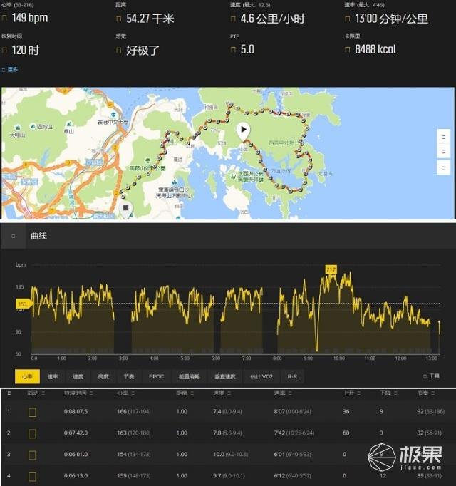 最强运动腕表的强强对决，颂拓两个旗舰款到底谁更强？