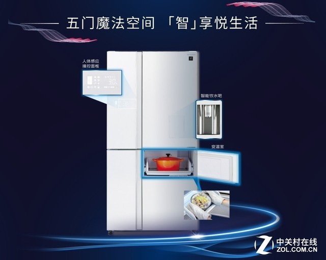 家居要智能也要健康 看看你家的行吗？(图1)