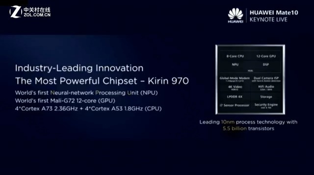 华为Mate 10 人工智能拍照究竟是什么 