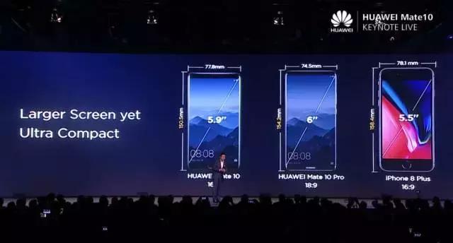 拳打苹果、脚踢三星!来看国产的力量华为Mate