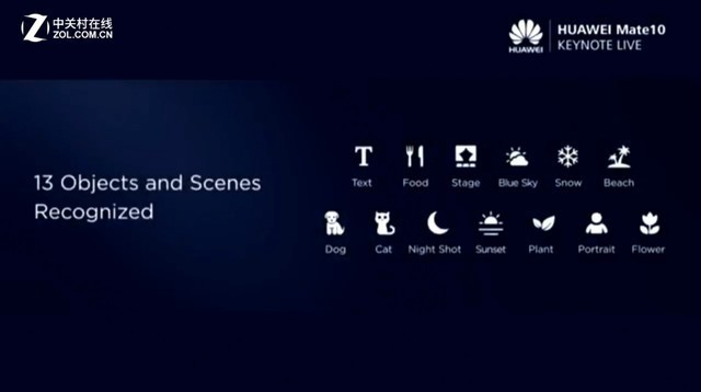 华为Mate 10 人工智能拍照究竟是什么 