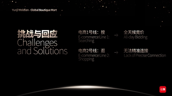 云集微店肖尚略:共享经济加速新零售迭代