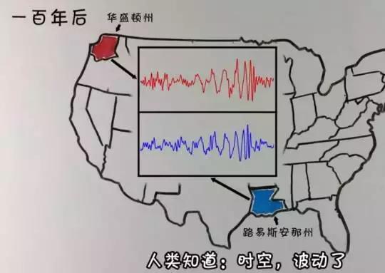 三分钟告诉你人类首次“看到”的引力波，到底是什么！