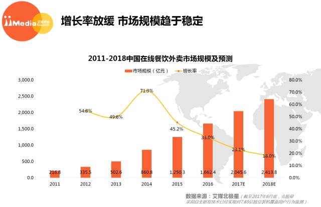 战争人均成本_解放战争图片(2)