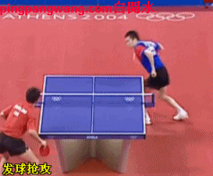 乒乓球发球抢攻练习指导讲解