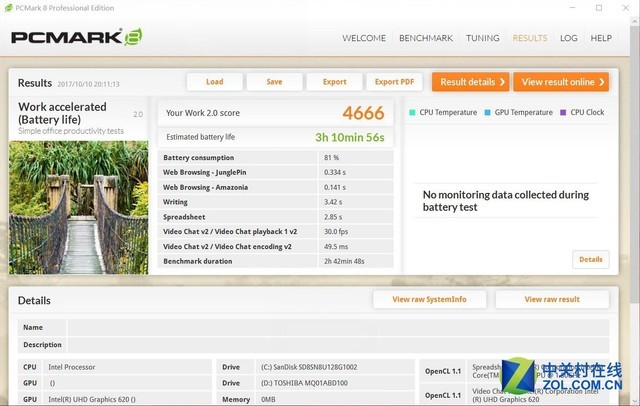 i7+4G独显却不是游戏本 华硕FL8000U评测 