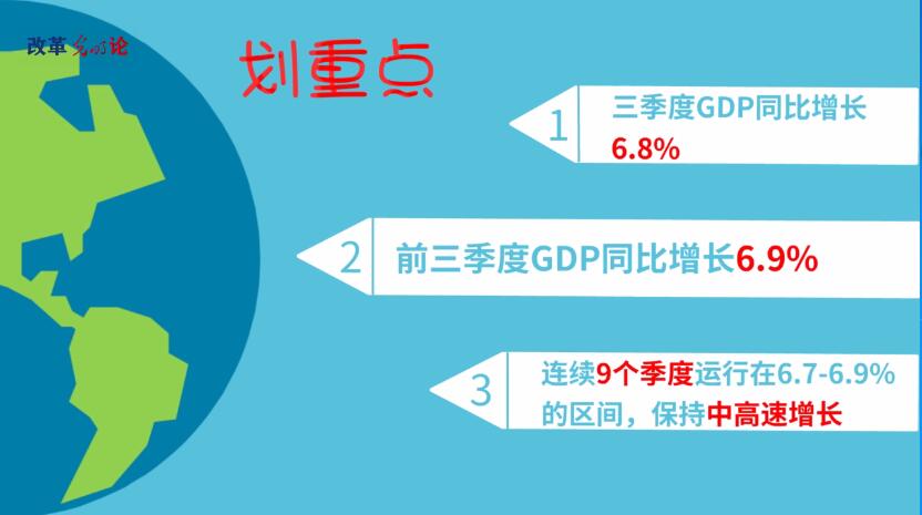 稳中向好态势将持续 前三季度GDP同比增长6.