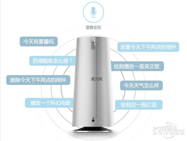 语音交互功能效果良好