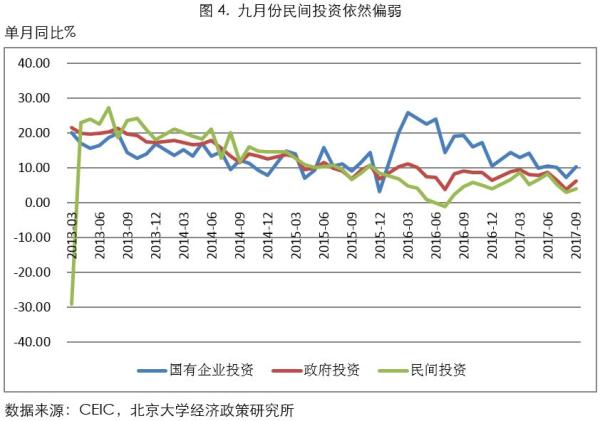 宏观经济总量解释_宏观经济(2)