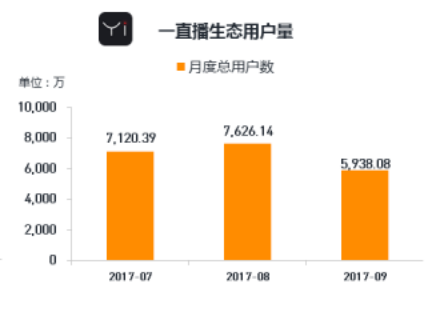 超越人口红利_任泽平 人口红利逐渐消失 房地产长周期拐点到来(3)