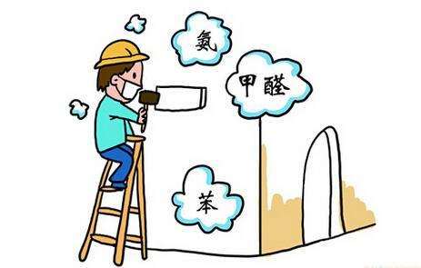 工业上制甲醛的化学方程式怎么书写