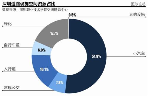 什么是循环经济_41、什么是循环经济?-嘉善县罗星街道钱桥(2)