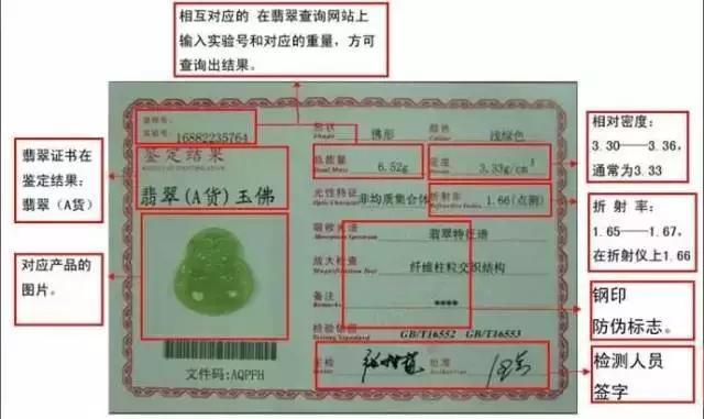都是证书惹的祸!大妈买的玻璃种帝王绿手镯竟然是这样