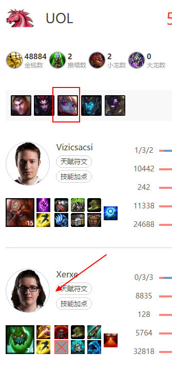 EU赛区奇招:波比打野 巨魔兰博摇摆_esports电