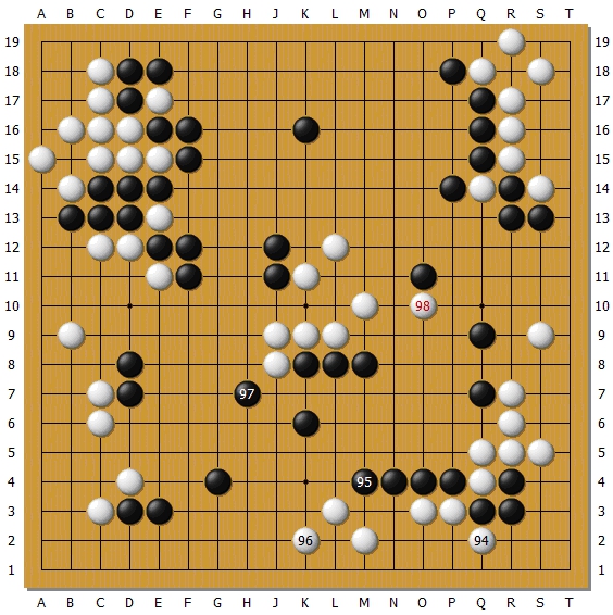 AlphaGo从零开始自学围棋为什么能成功