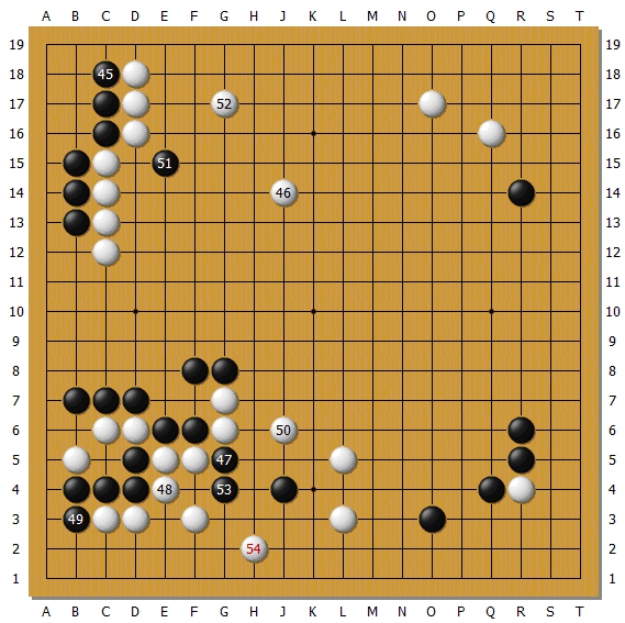 AlphaGo从零开始自学围棋为什么能成功