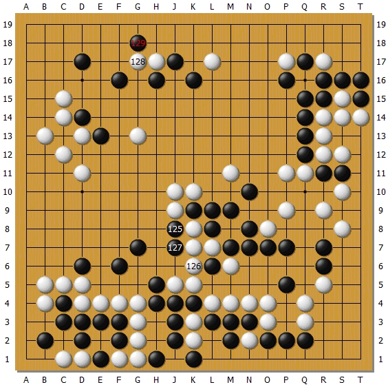 AlphaGo从零开始自学围棋为什么能成功