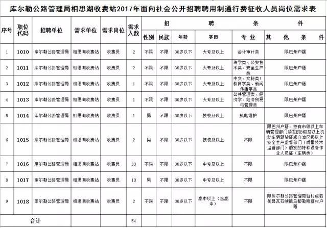 公益岗工资发放标准每月 8C7A9A4920C898DE5B92FE73677D2416797BAAE8_size62_w640_h447.jpeg