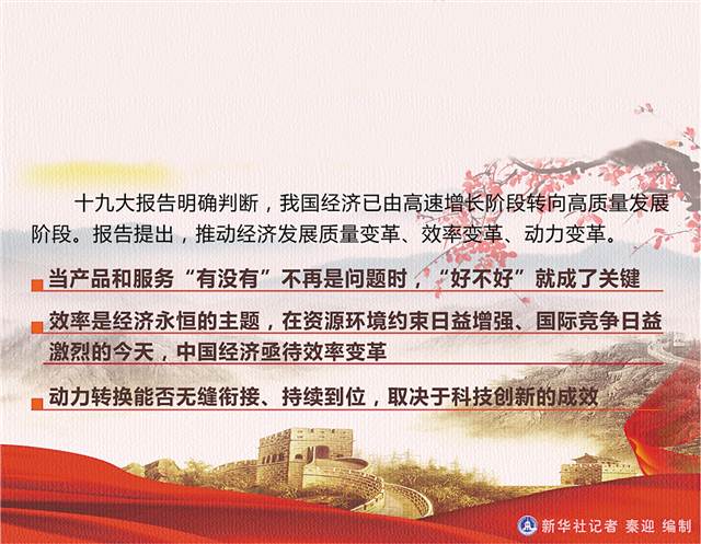 用三大变革推动经济高质量发展