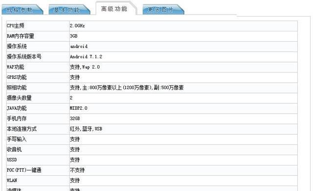 国产最强千元全面屏亮相:红米Note5外观配置全