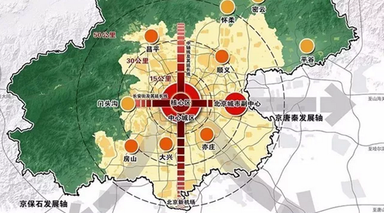 北京南中轴规划图
