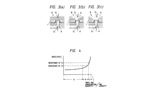 八仙过海:打印机怎么知道没有墨水了?