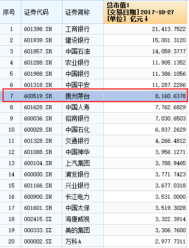 贵阳去年的gdp_澜沧景迈机场力争5月建成通航 2017年 这些大事影响着云南每个人的生活