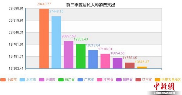 淄博人均收入_淄博火车站