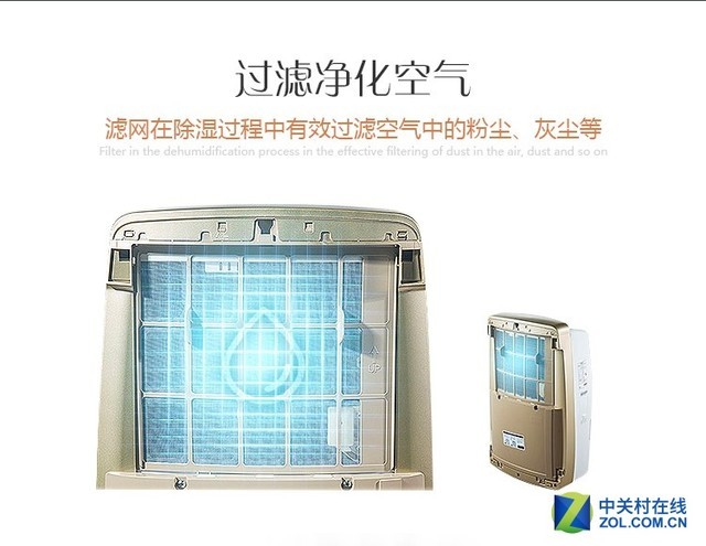 有这个功能的除湿机尽量不要买