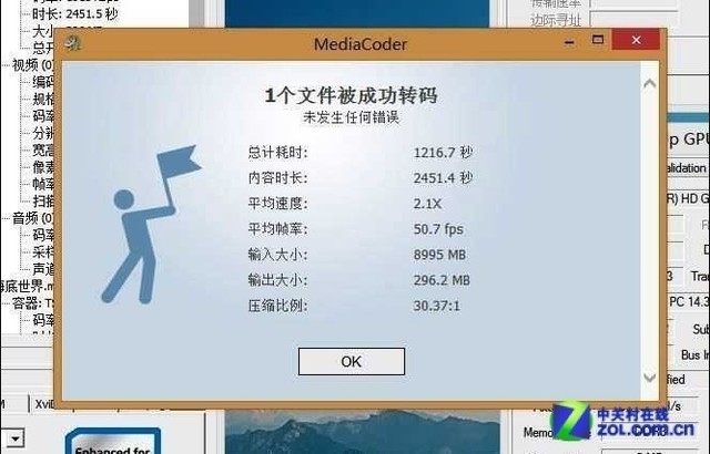 八代核显换汤不换药 核显未来怎么走？ 